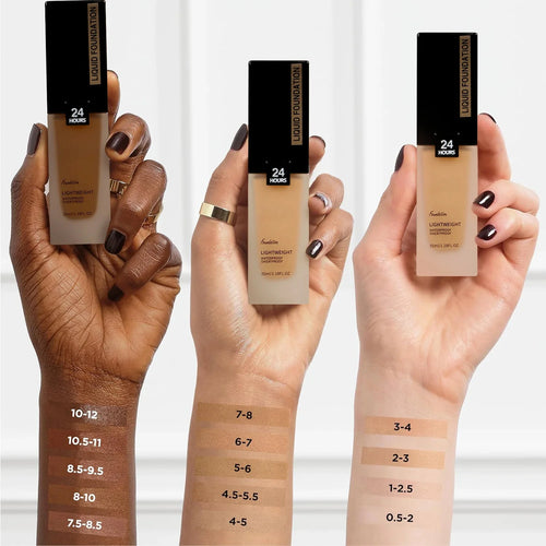 Full Coverage Matte Liquid Foundation – Waterproof, Long-Lasting Natural Finish Face Makeup